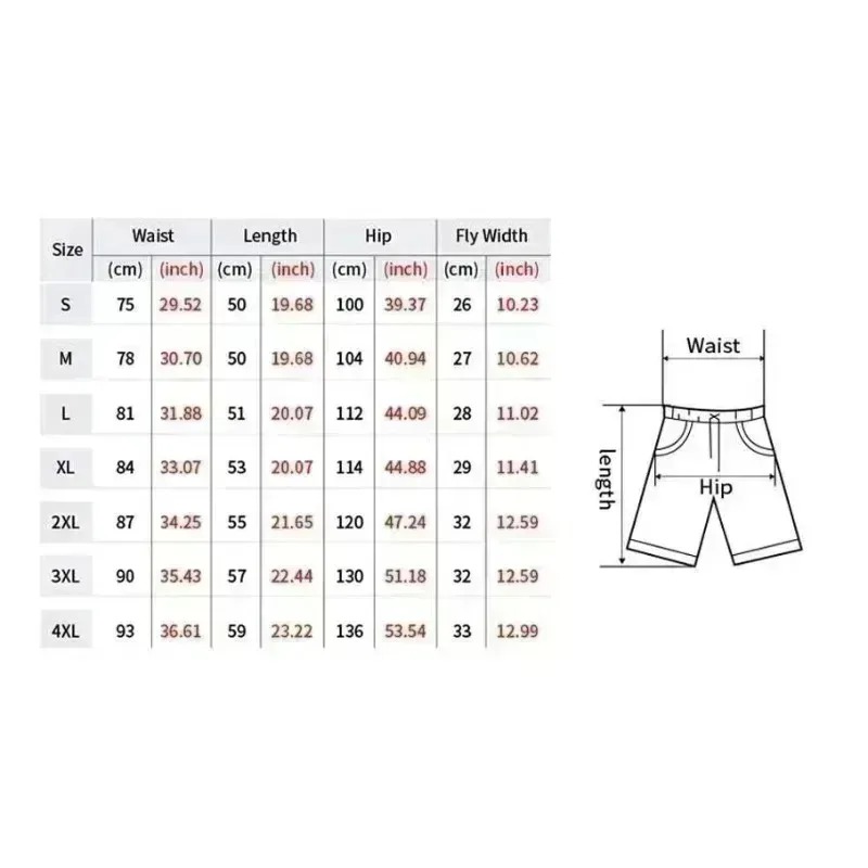 Shorts de basketball rétro Rap - Sports Equipment Resale avis et prix